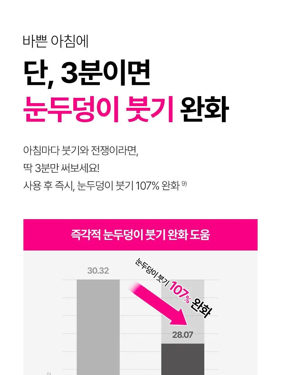 [퀭한눈가패치] 아이소이 블레미쉬 케어 아이&미간 패치 90매 더블 기획 상세페이지 27
